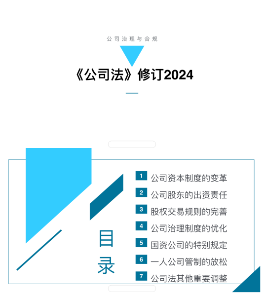 解锁新《公司法》:80张PPT带你速通2024修订精髓